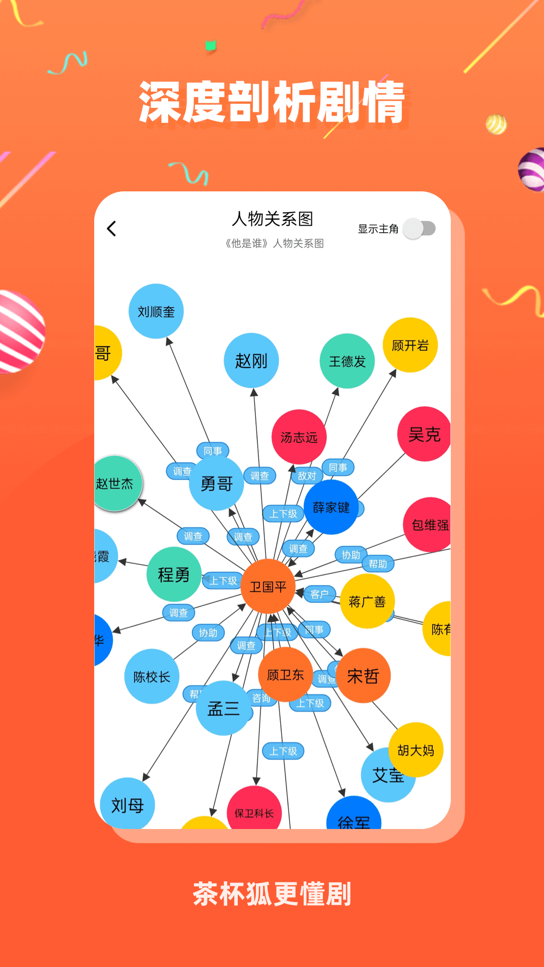 茶杯狐图4