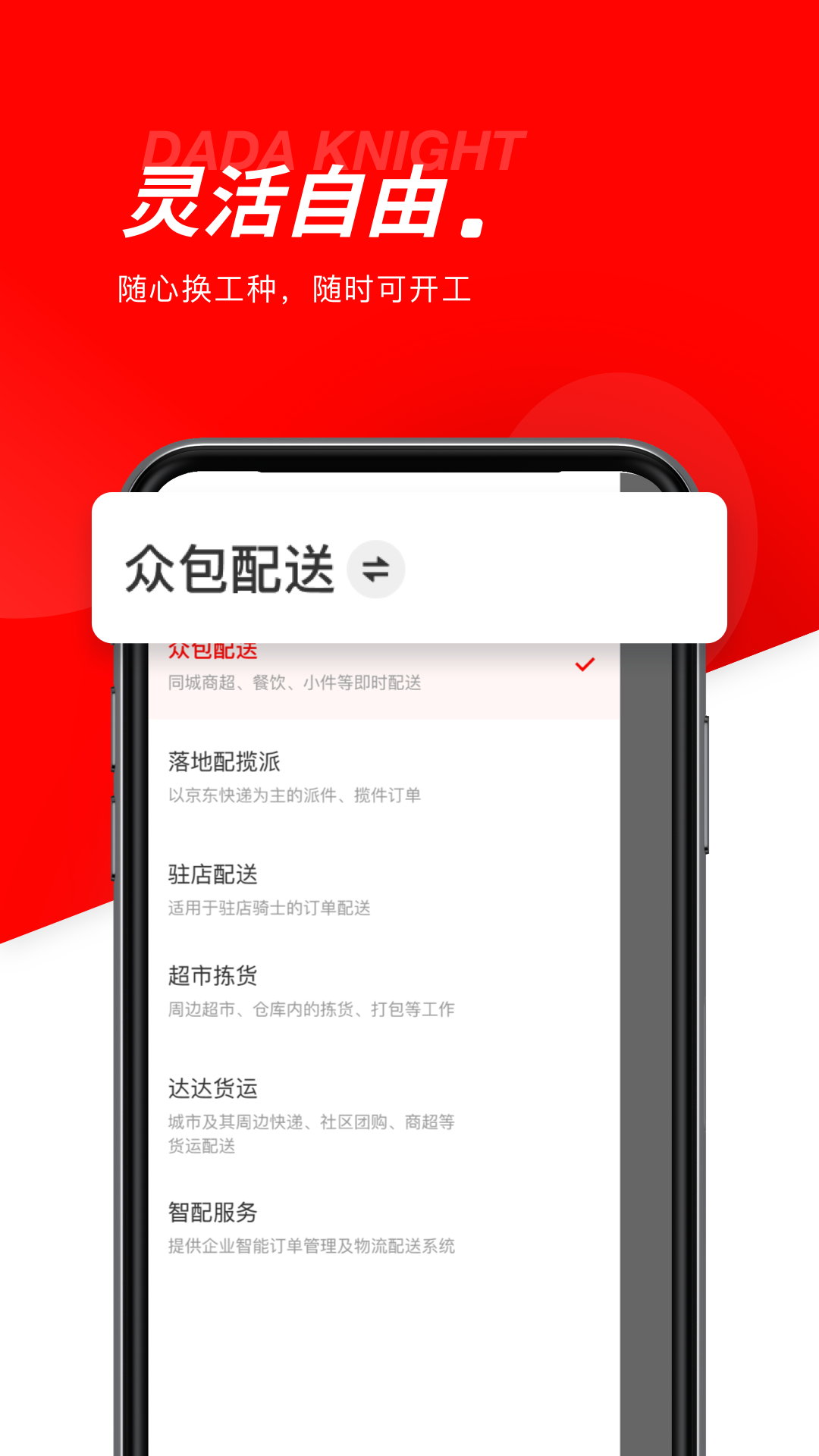 京东外卖骑手图1