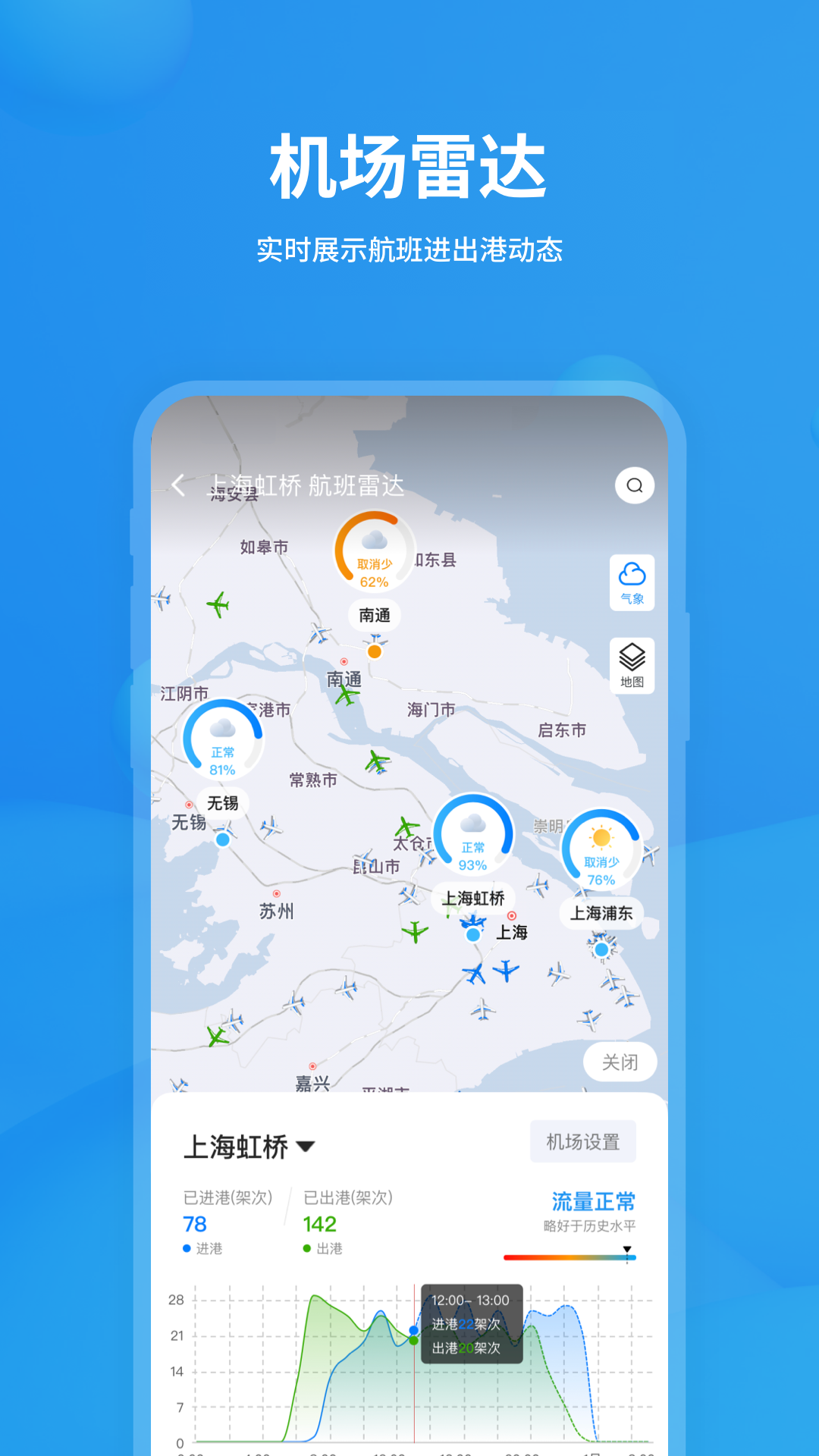 飞常准图2